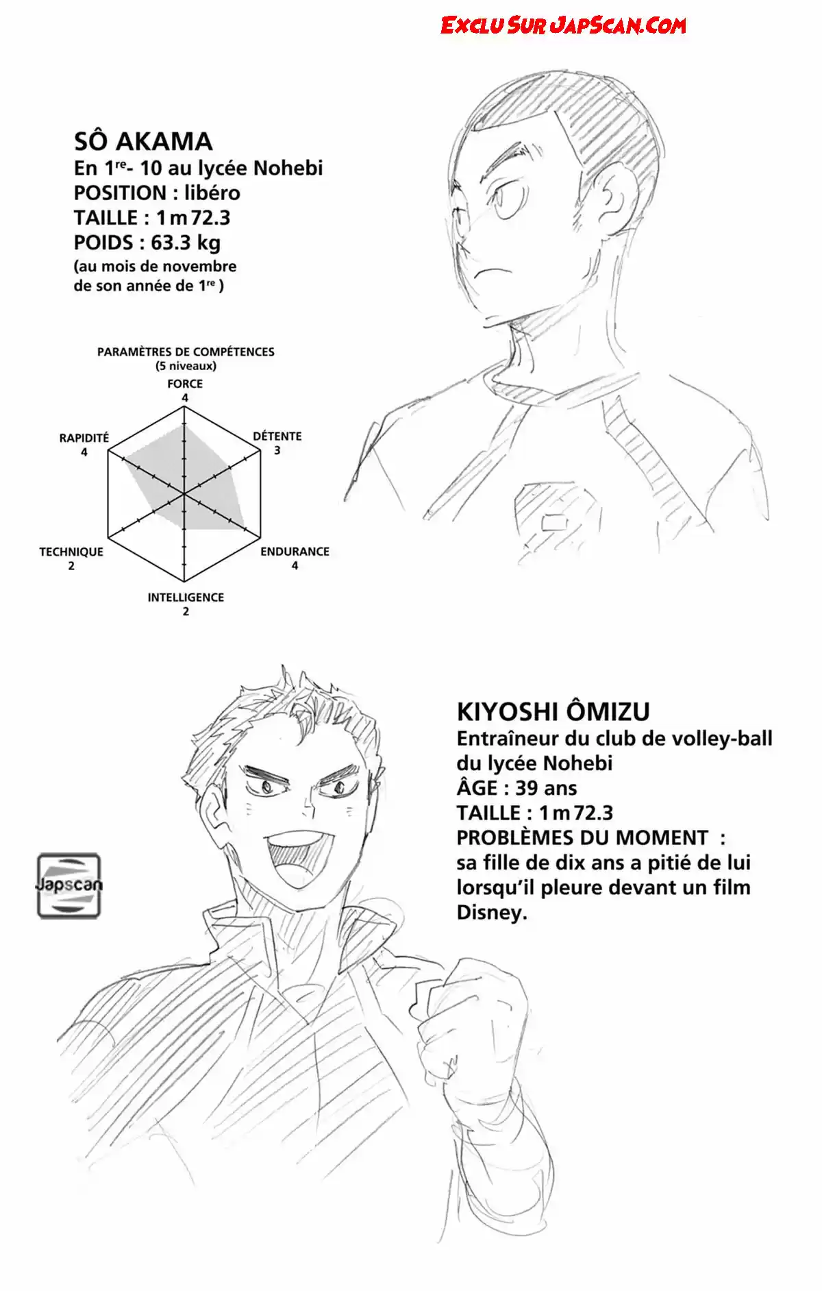 Read Haikyuu FR Manga Online