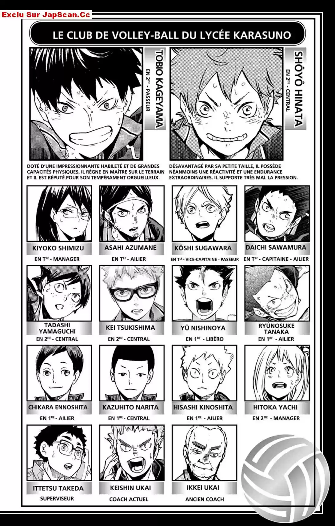 Read Haikyuu FR Manga Online