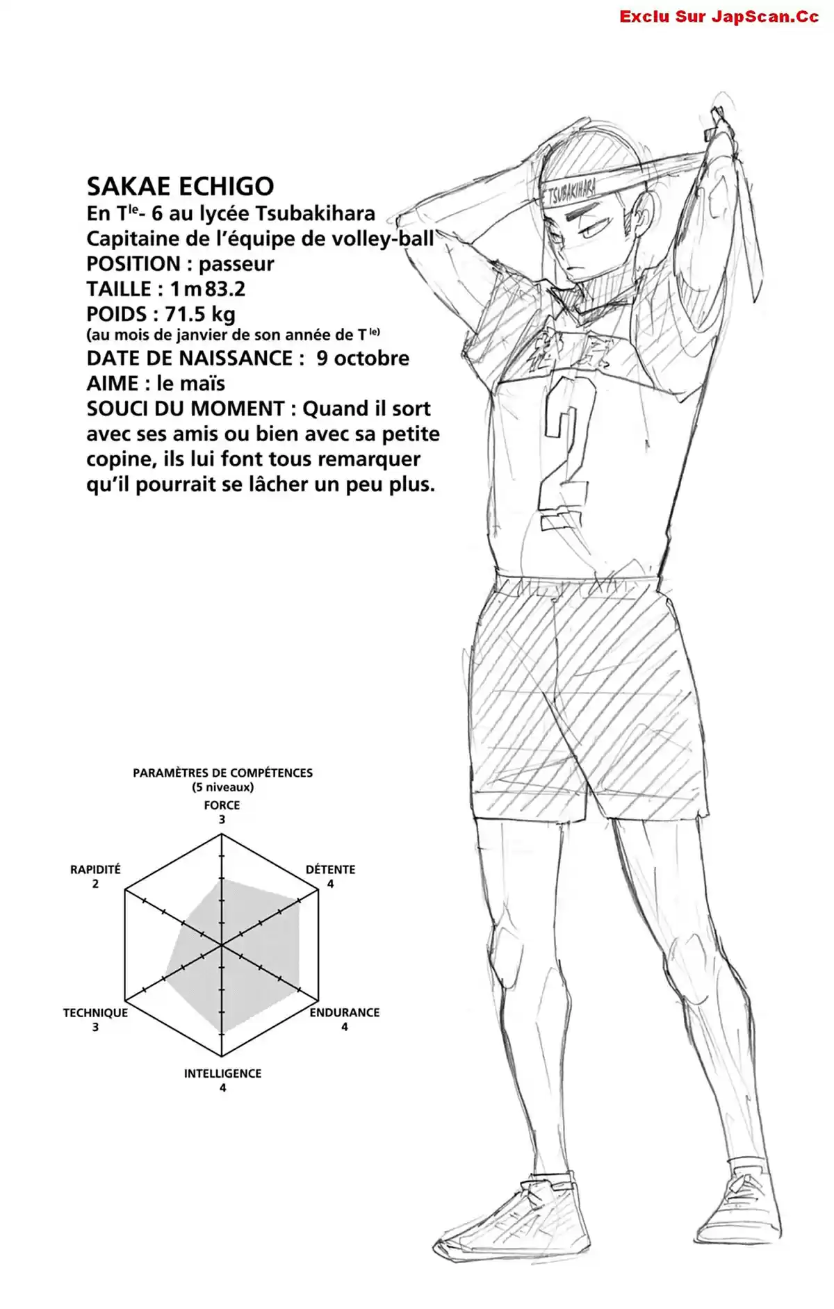 Read Haikyuu FR Manga Online