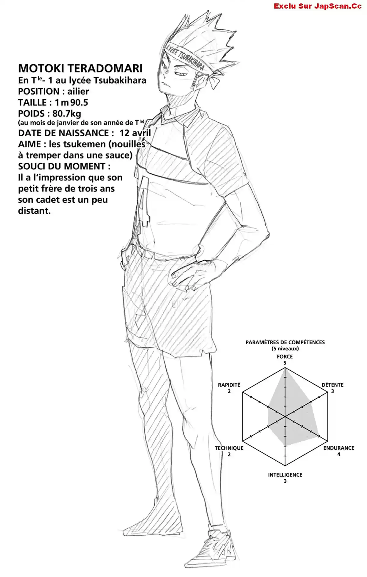 Read Haikyuu FR Manga Online