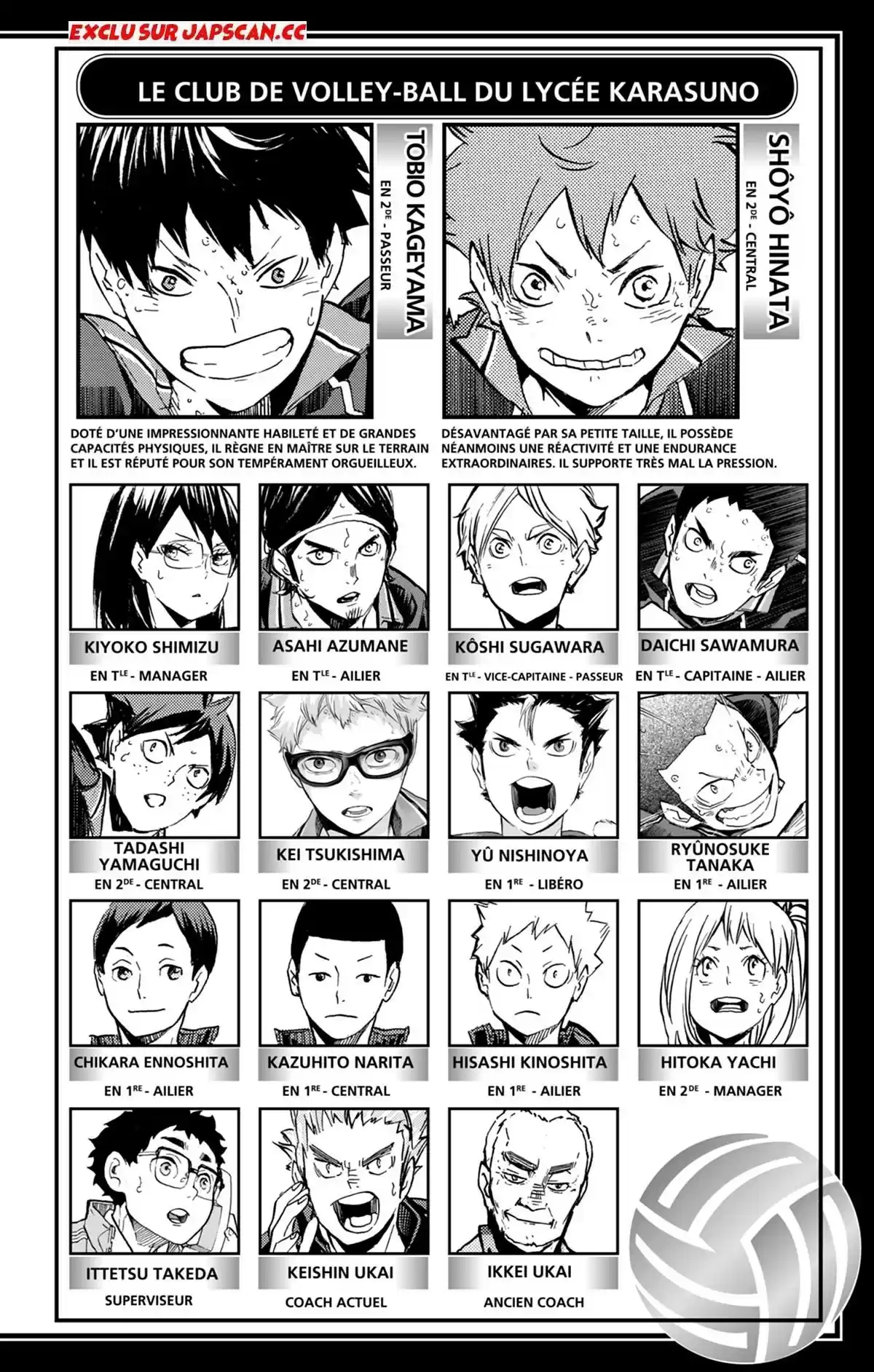 Read Haikyuu FR Manga Online