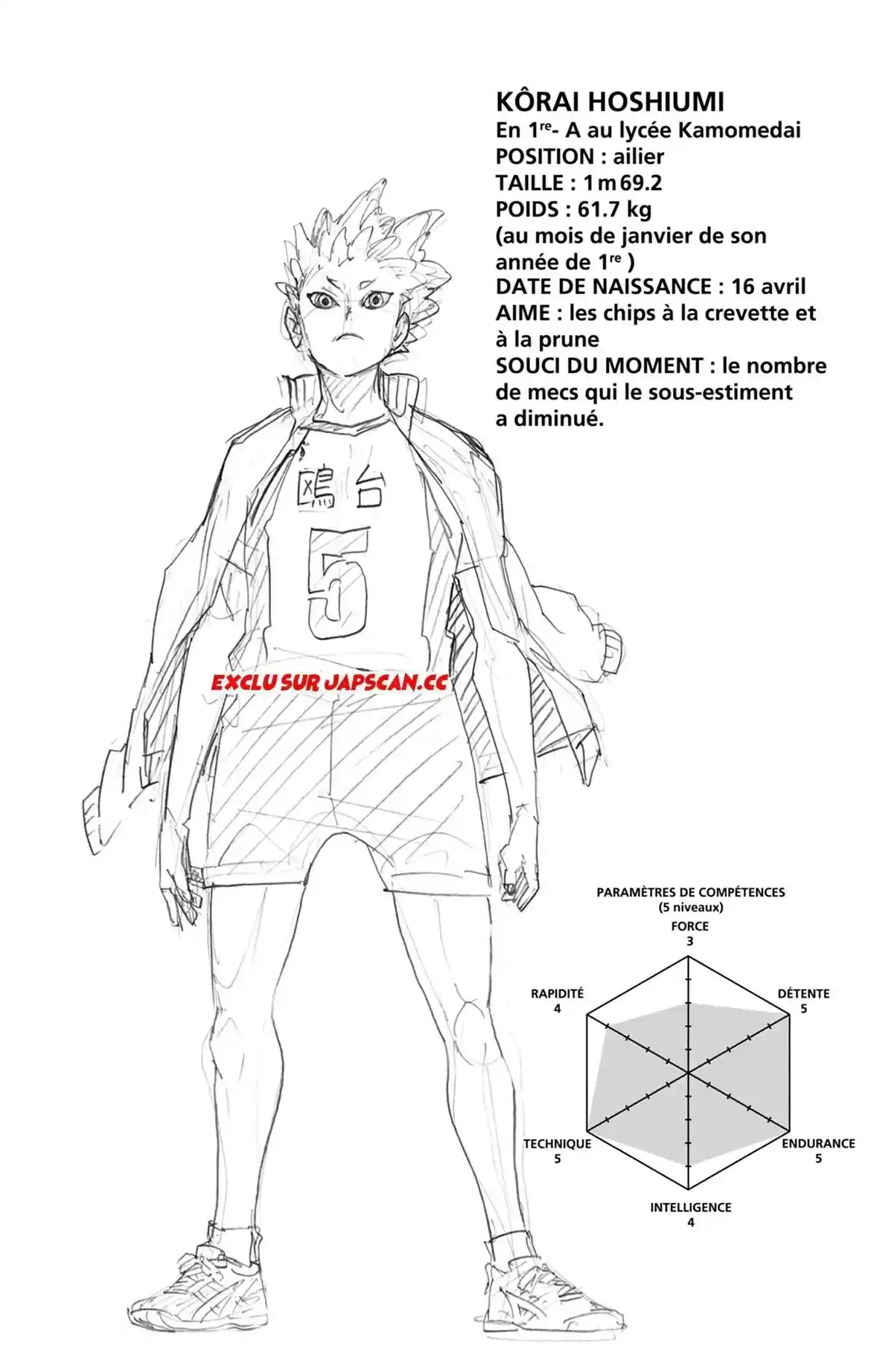 Read Haikyuu FR Manga Online