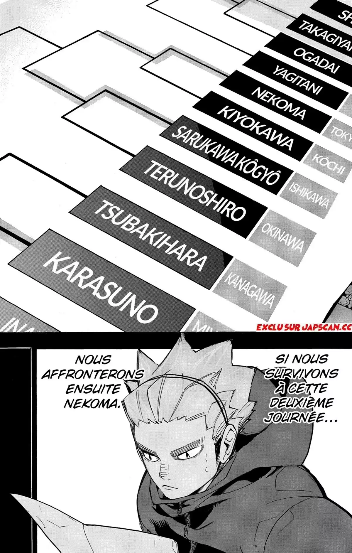 Read Haikyuu FR Manga Online