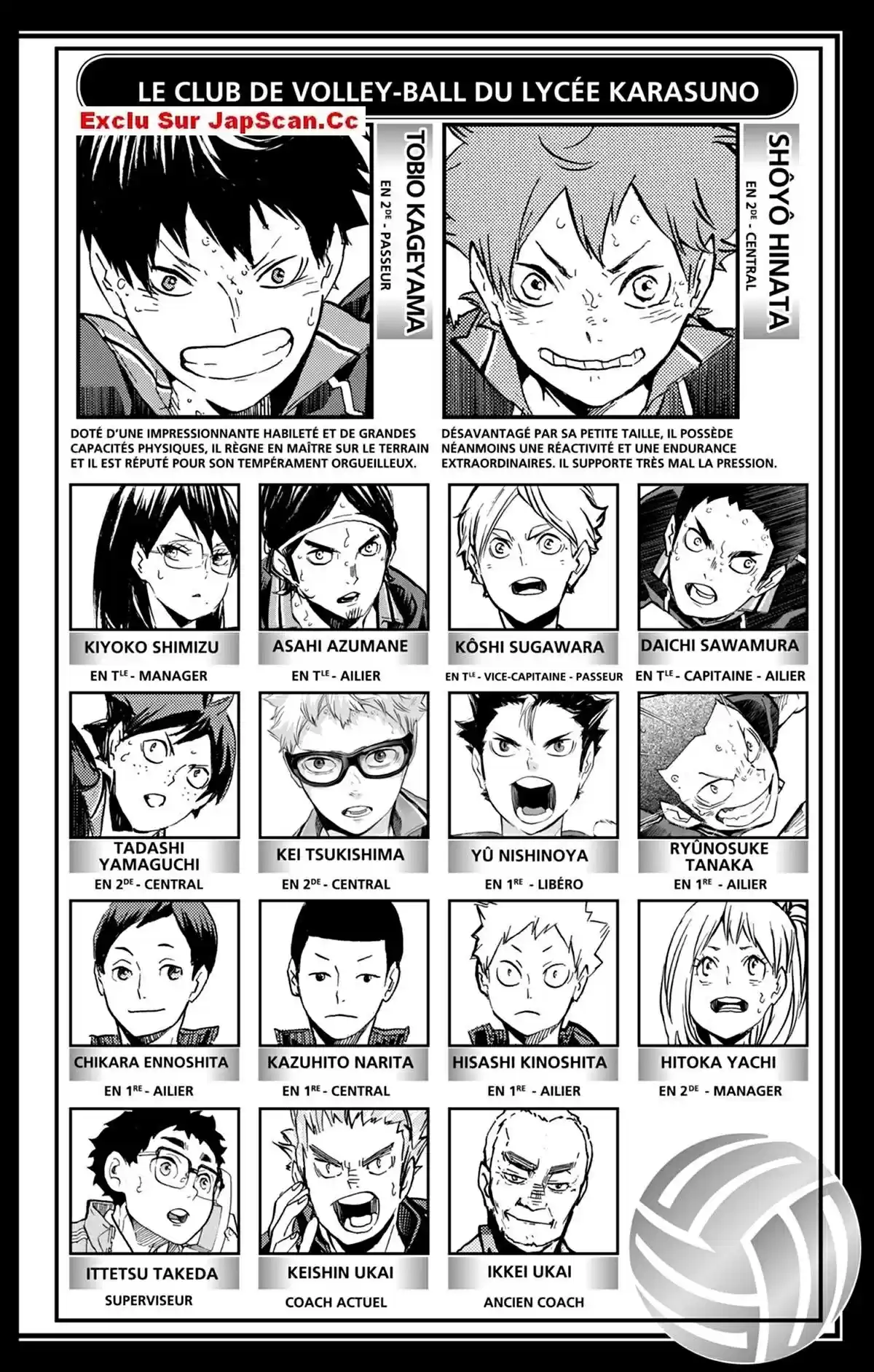 Read Haikyuu FR Manga Online