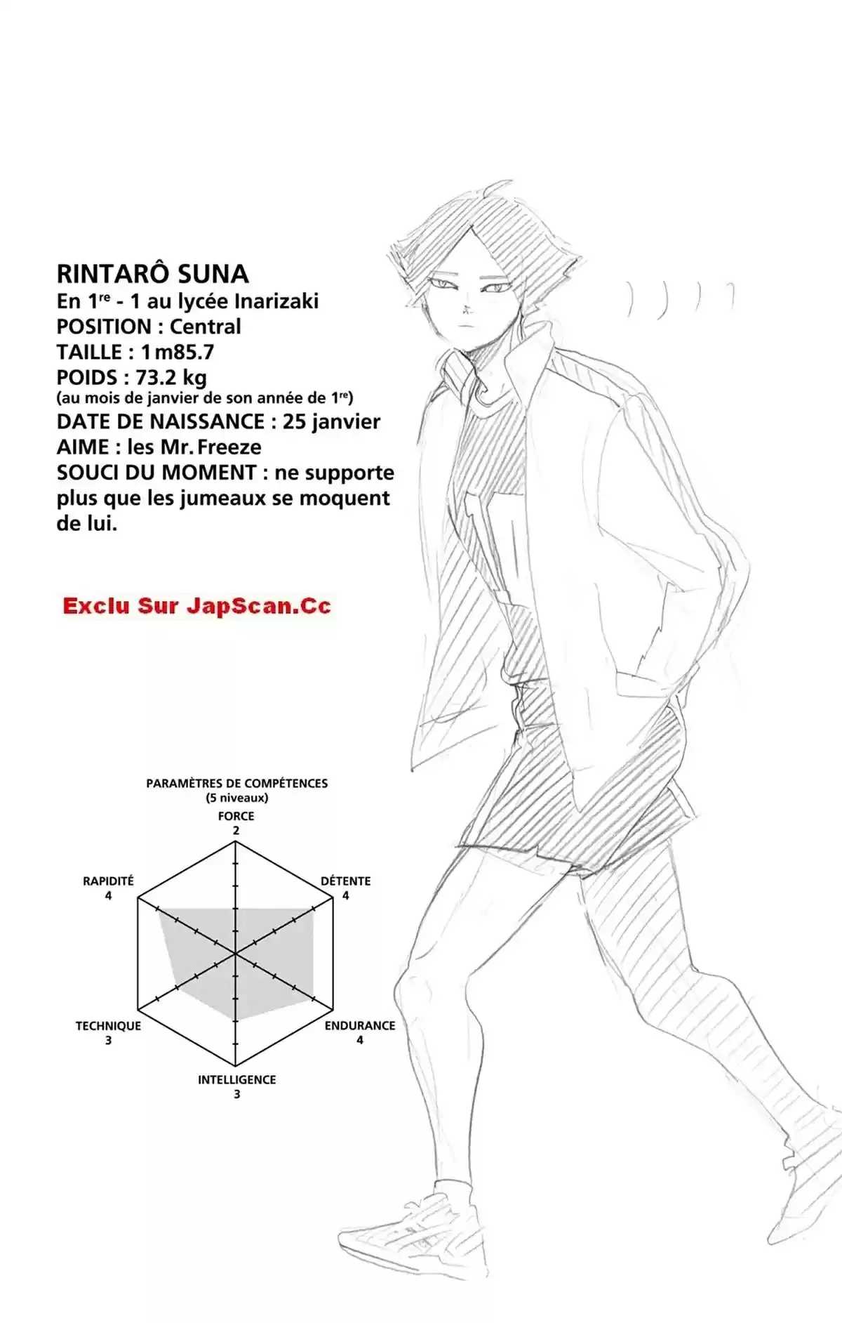Read Haikyuu FR Manga Online