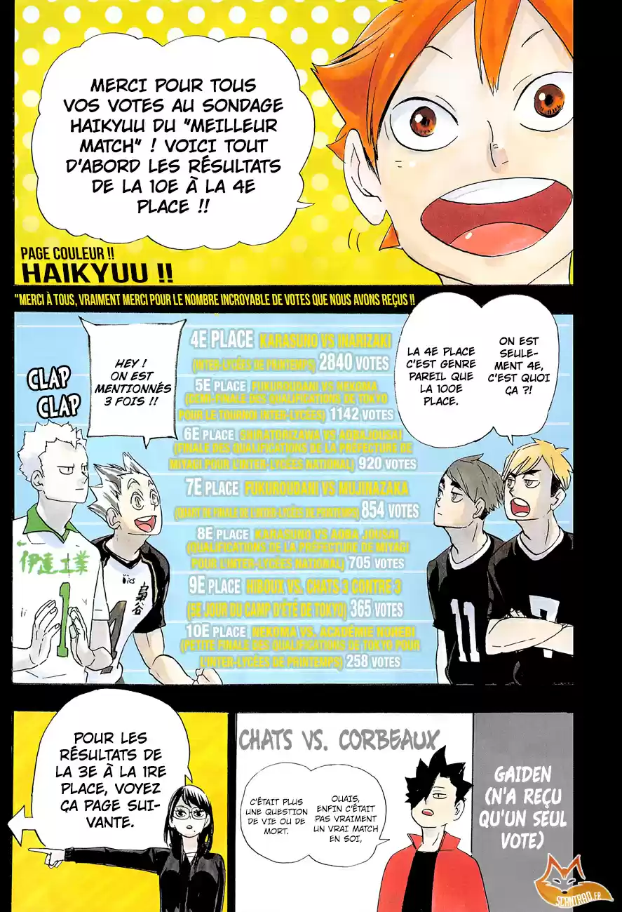 Read Haikyuu FR Manga Online