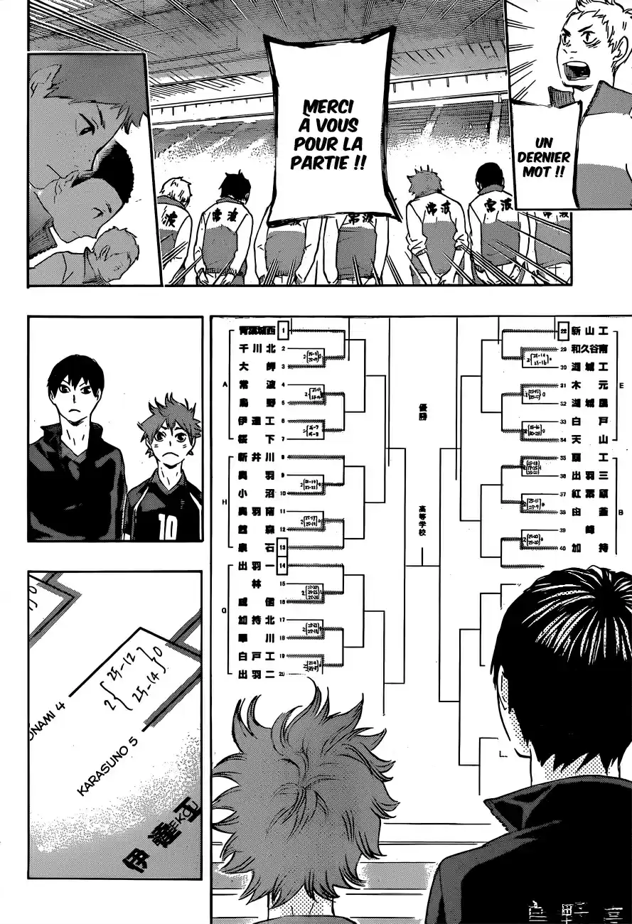 Read Haikyuu FR Manga Online