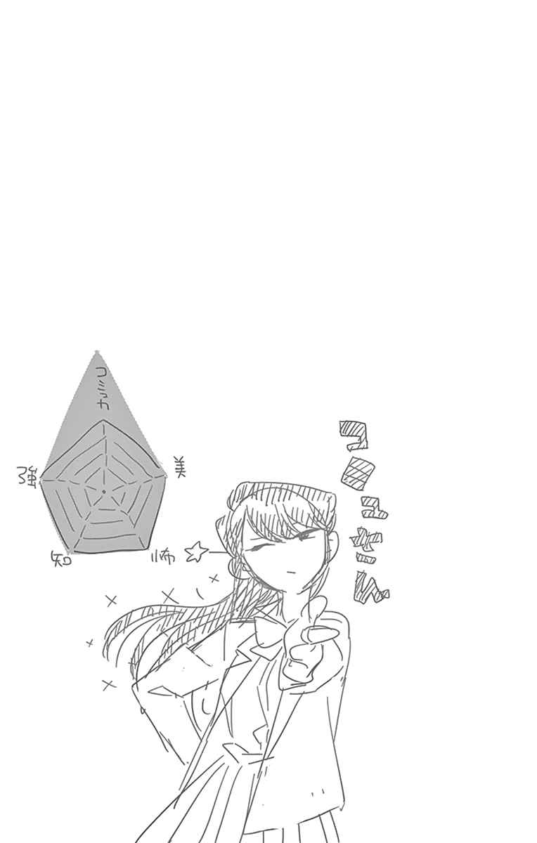 Read Komi Can't Communicate FR Manga Online