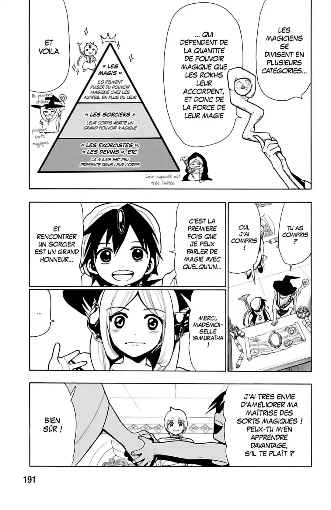 Read Magi The Labyrinth of Magic FR Manga Online