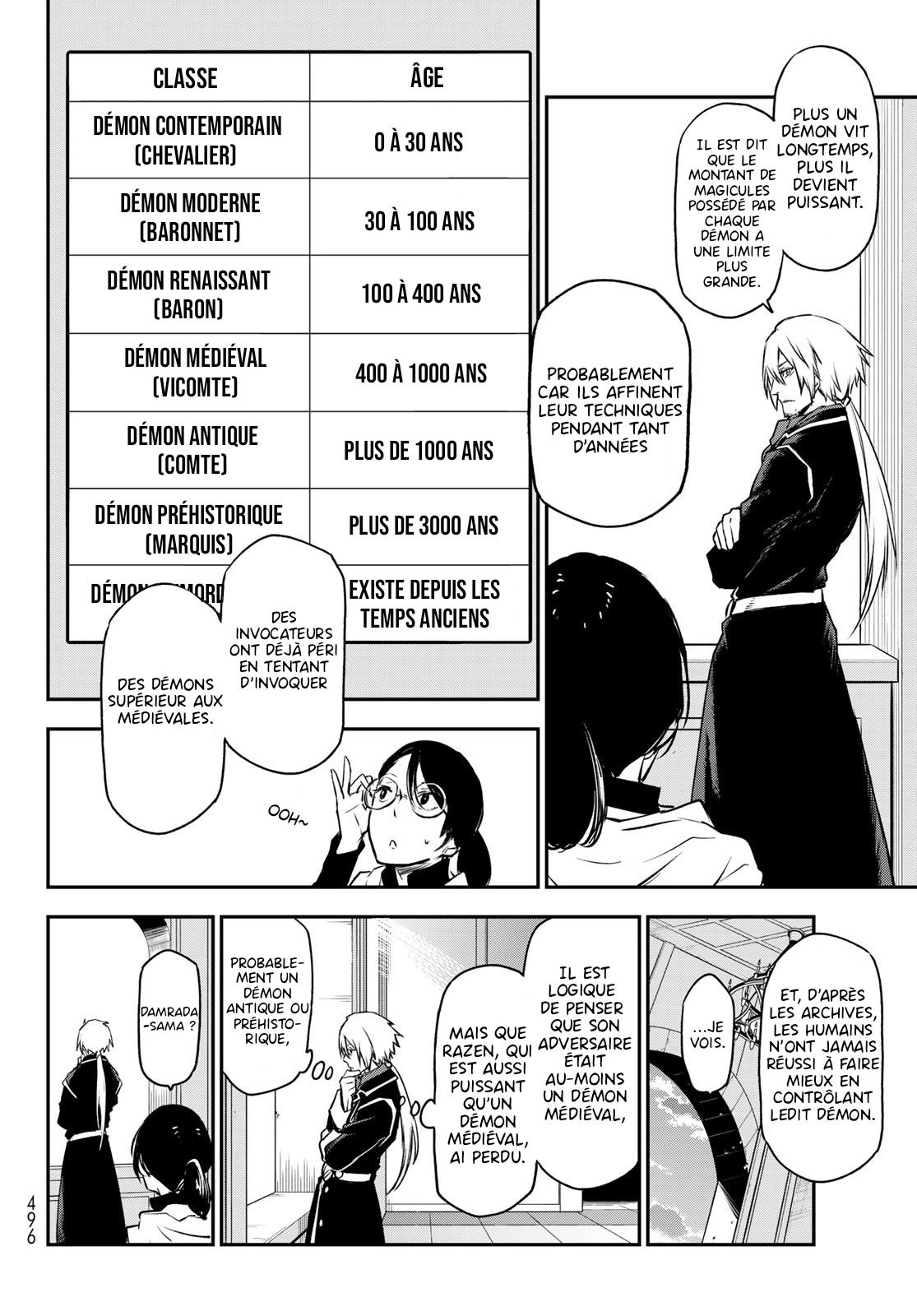 Read That Time I Got Reincarnated as a Slime FR Manga Online