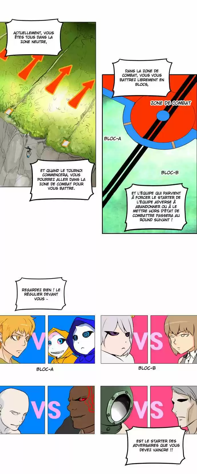 Read Tower Of God FR Manga Online