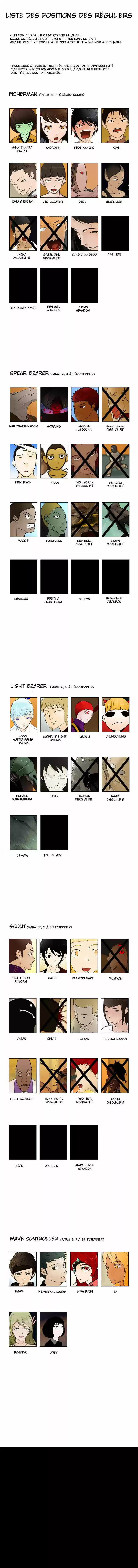 Read Tower Of God FR Manga Online
