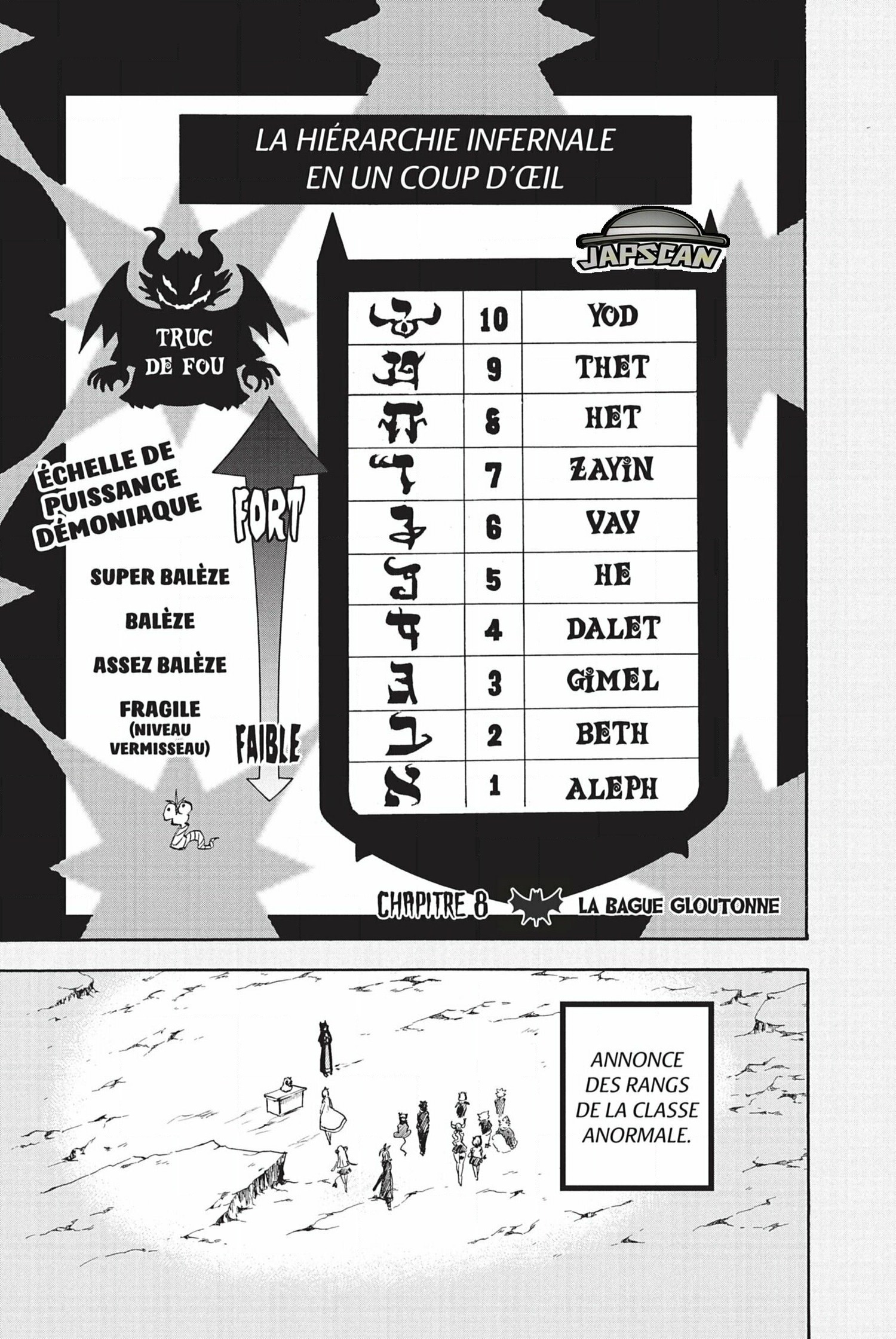 Read Welcome To Demon School Iruma-kun FR Manga Online