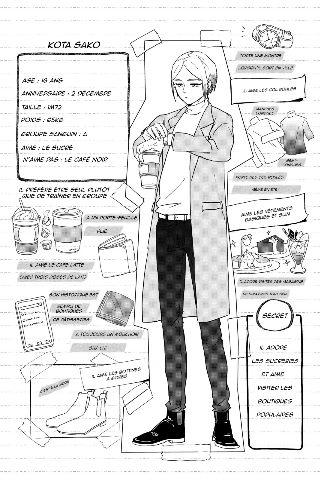 Read Wind Breaker FR Manga Online