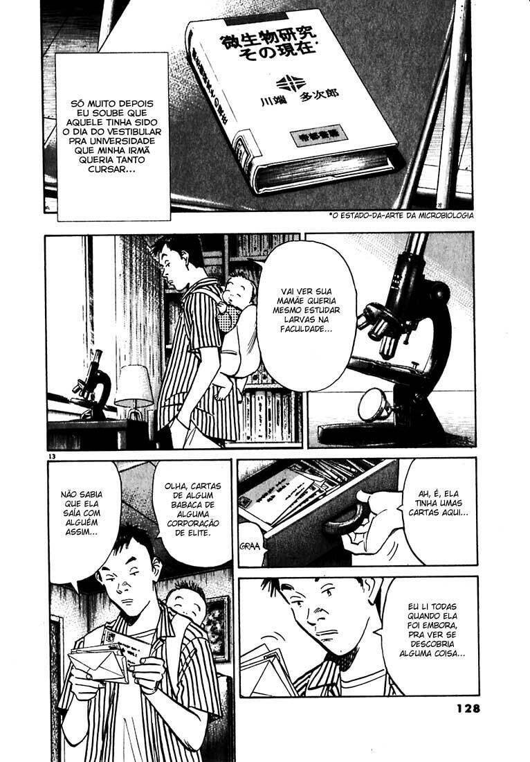 Read 20th Century Boys pt_BR Manga Online