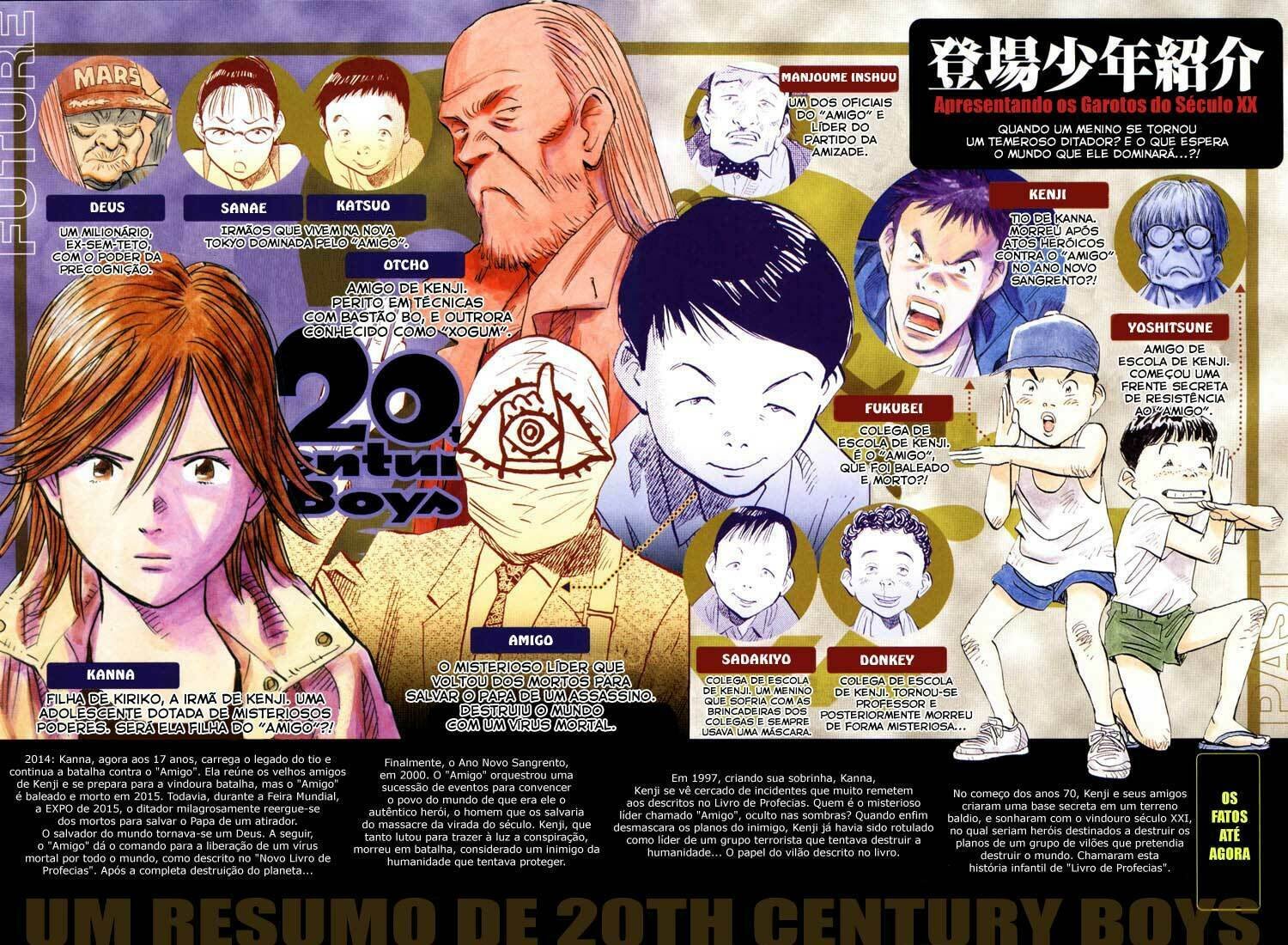 Read 20th Century Boys pt_BR Manga Online