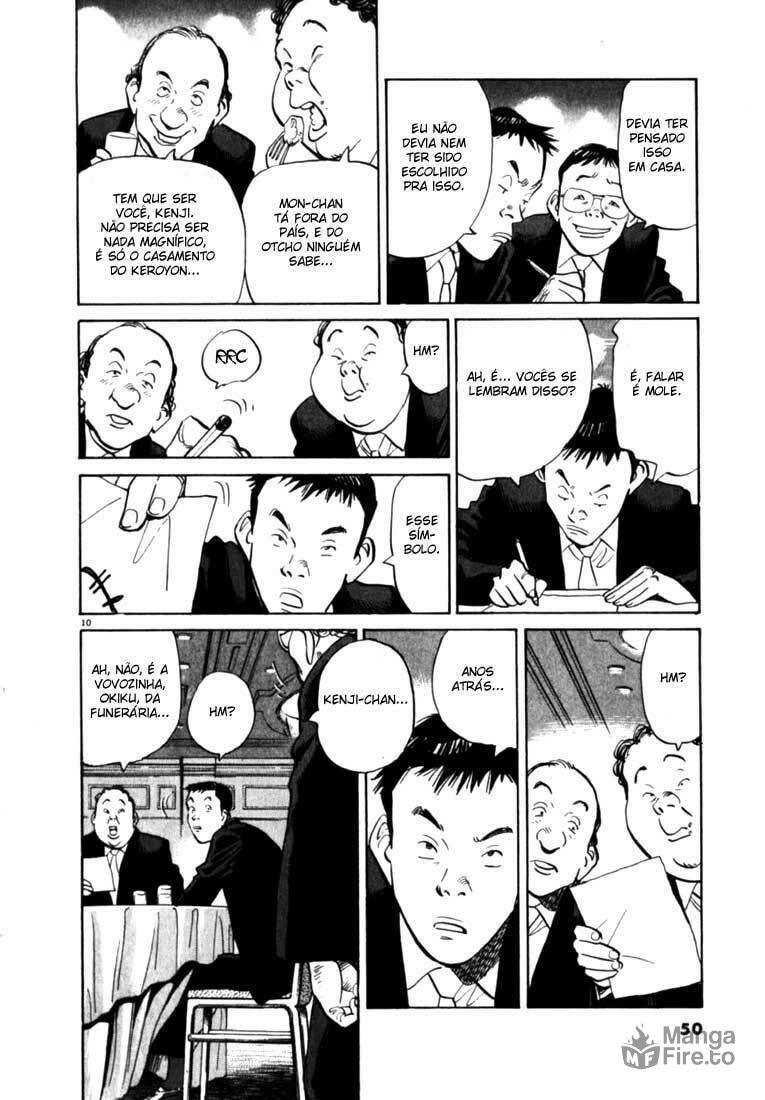 Read 20th Century Boys pt_BR Manga Online