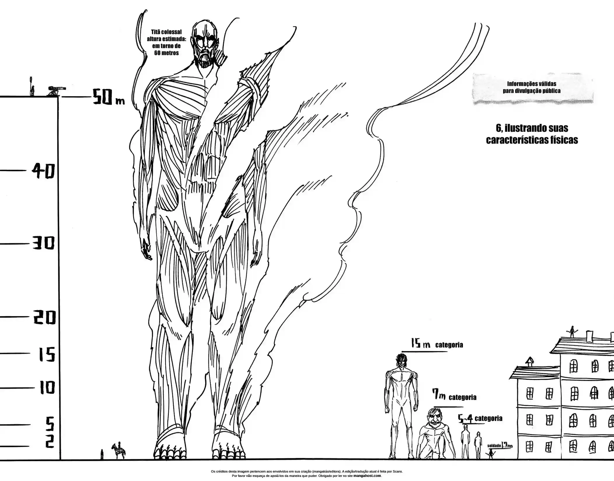 Read Attack on Titan  pt_BR Manga Online