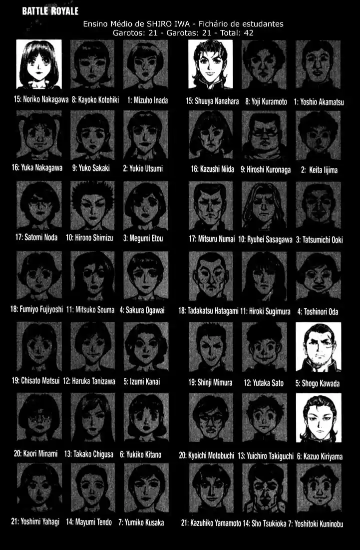 Read Battle Royale pt_BR Manga Online