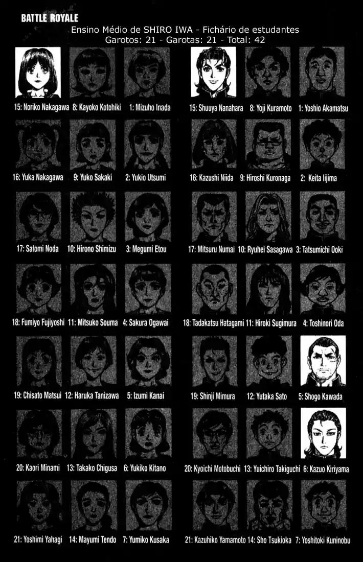 Read Battle Royale pt_BR Manga Online