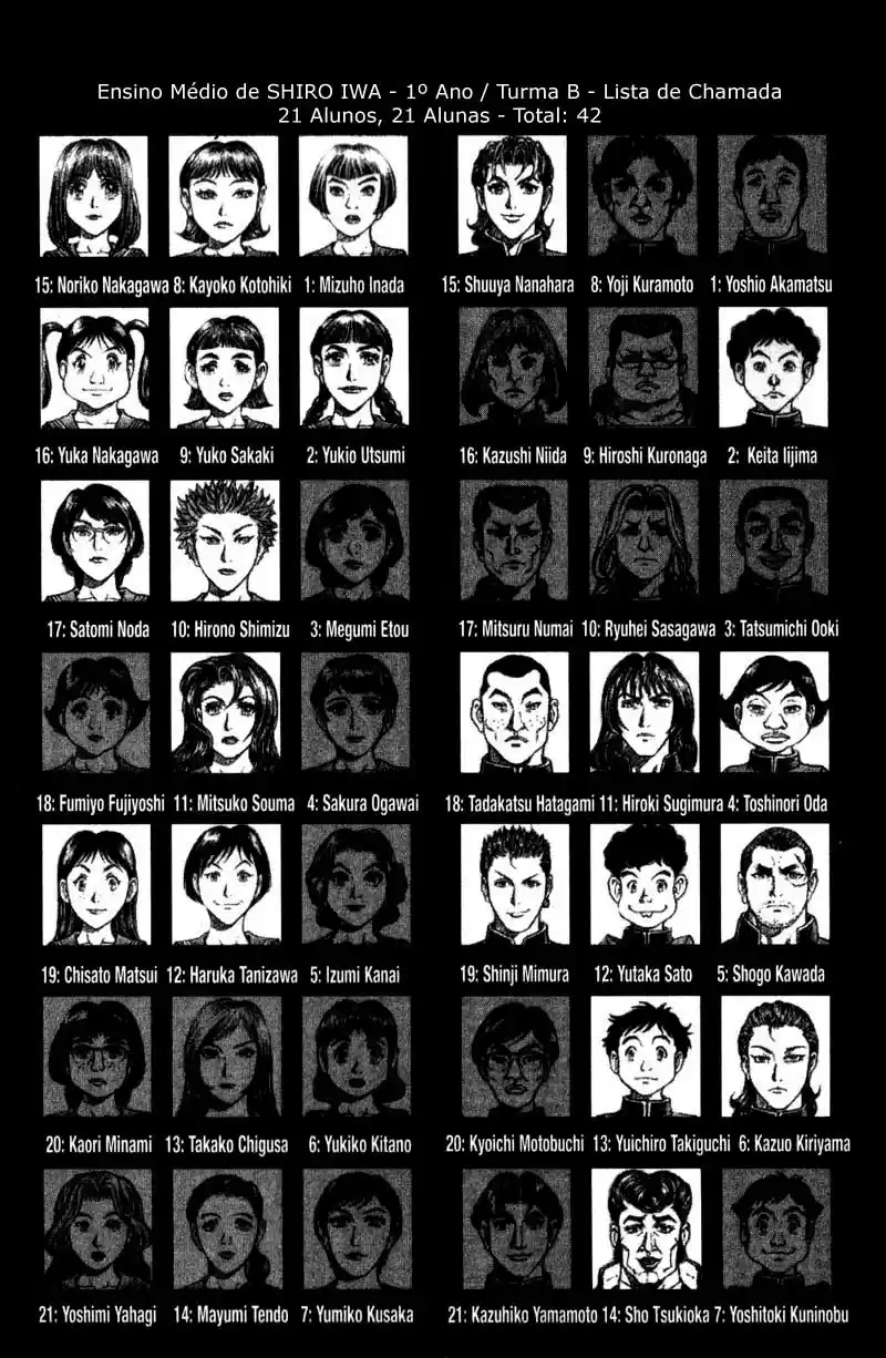 Read Battle Royale pt_BR Manga Online