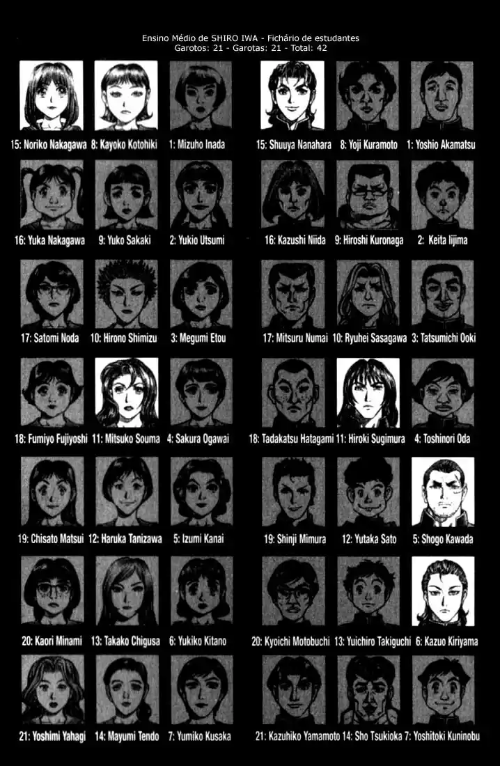Read Battle Royale pt_BR Manga Online