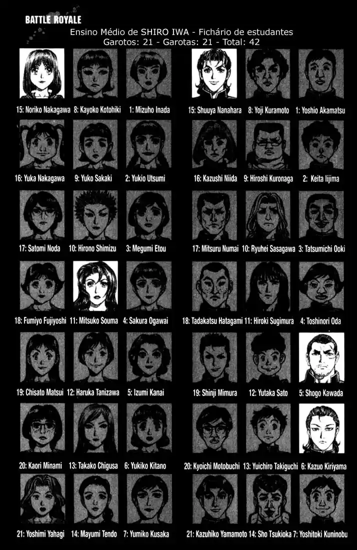 Read Battle Royale pt_BR Manga Online