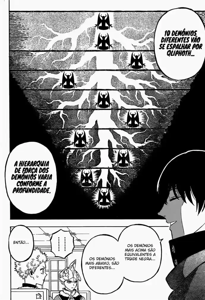 Read Black Clover PT  BR Manga Online