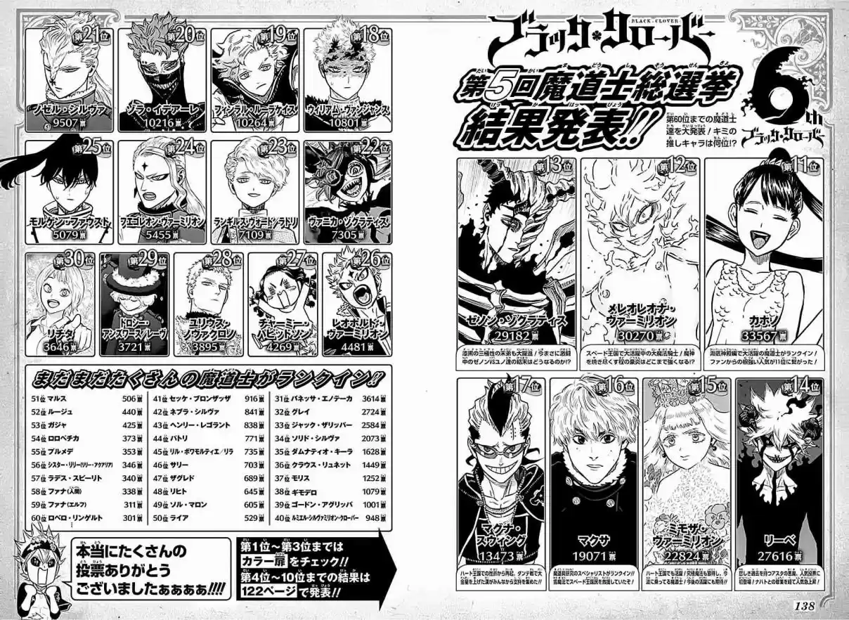 Read Black Clover PT  BR Manga Online