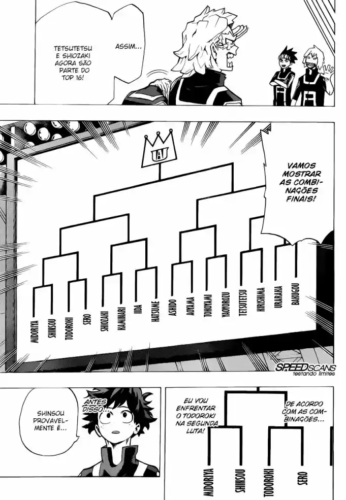 Read Boku no Hero Academia pt_br Manga Online