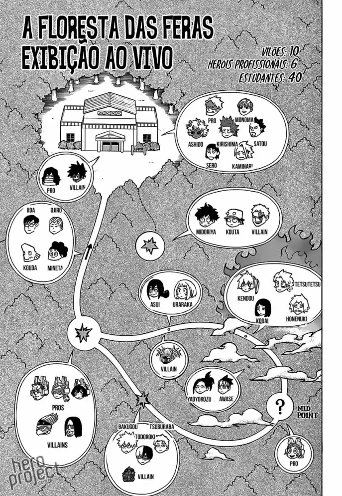 Read Boku no Hero Academia pt_br Manga Online