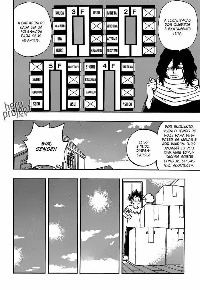 Read Boku no Hero Academia pt_br Manga Online