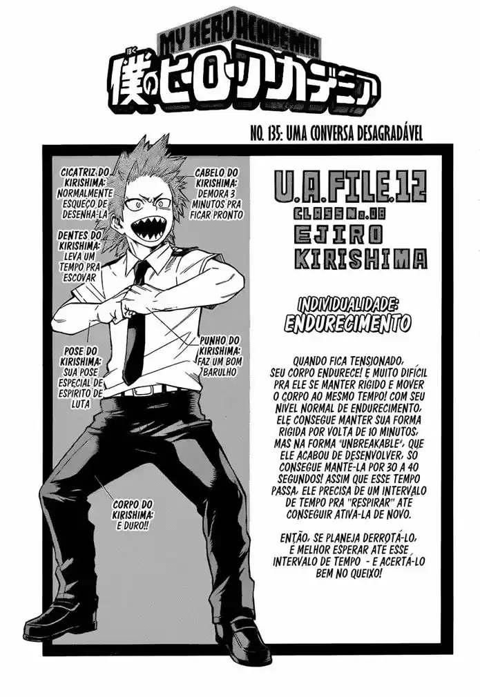 Read Boku no Hero Academia pt_br Manga Online