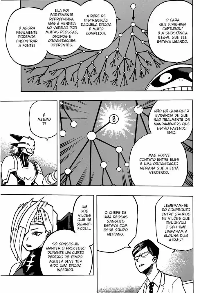 Read Boku no Hero Academia pt_br Manga Online