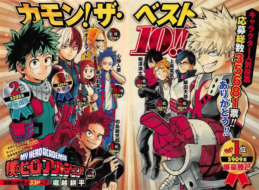 Read Boku no Hero Academia pt_br Manga Online