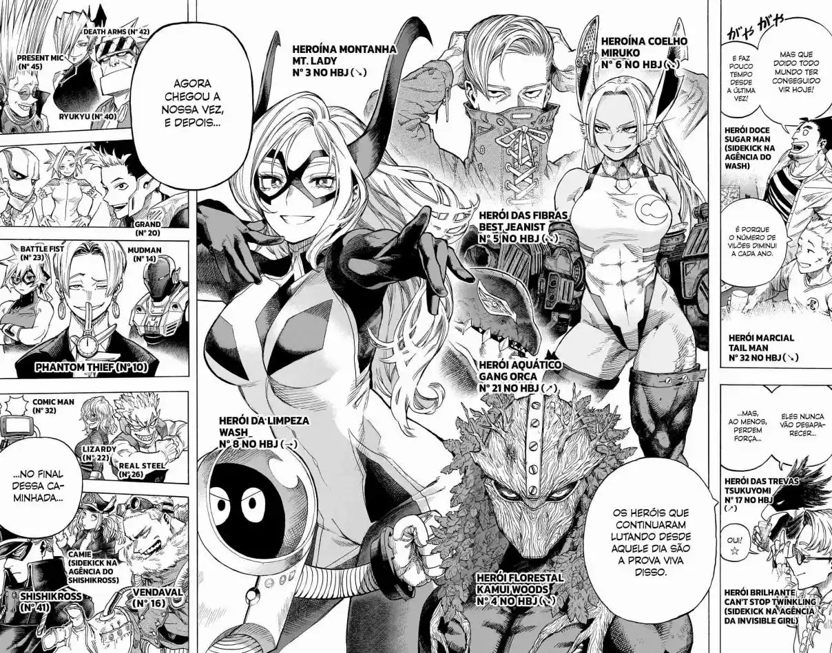 Read Boku no Hero Academia pt_br Manga Online