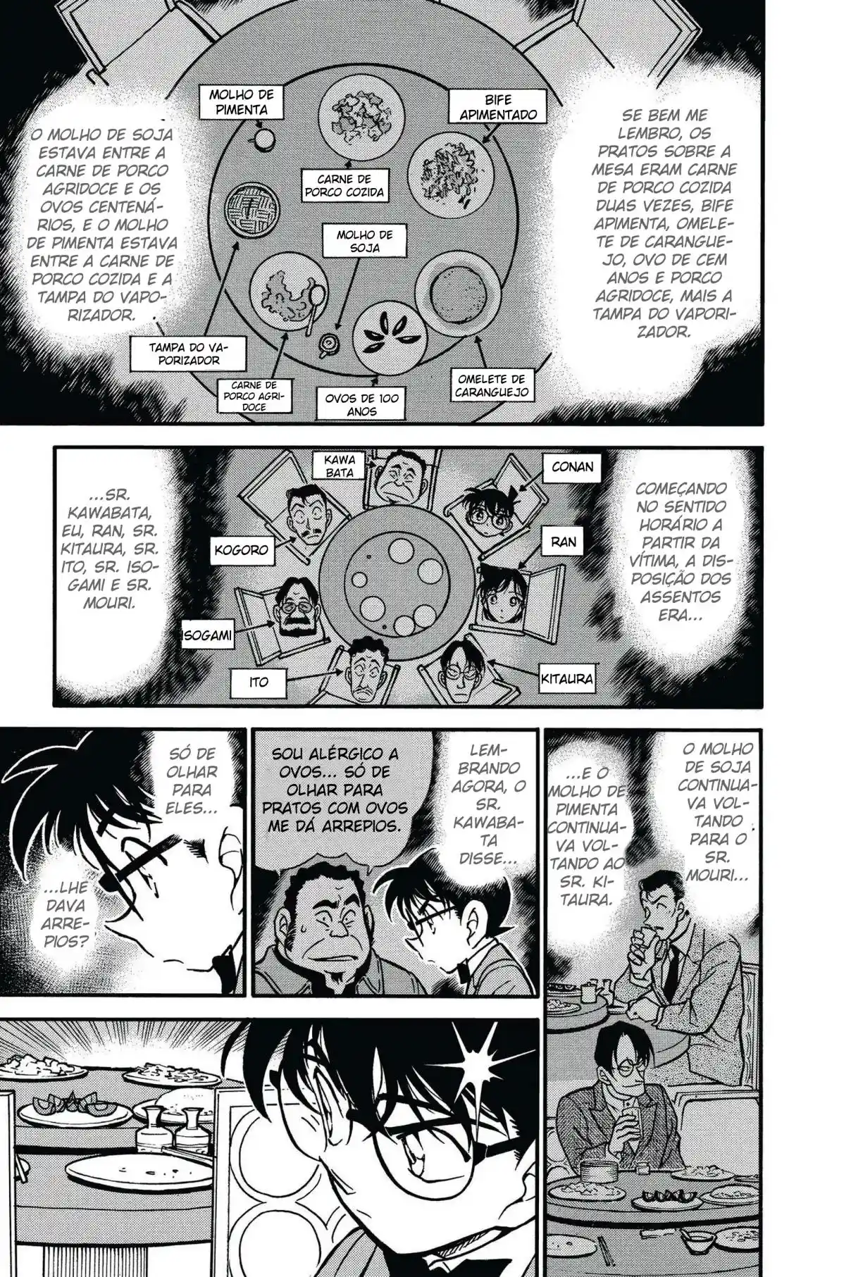 Read Detective Conan pt_BR Manga Online