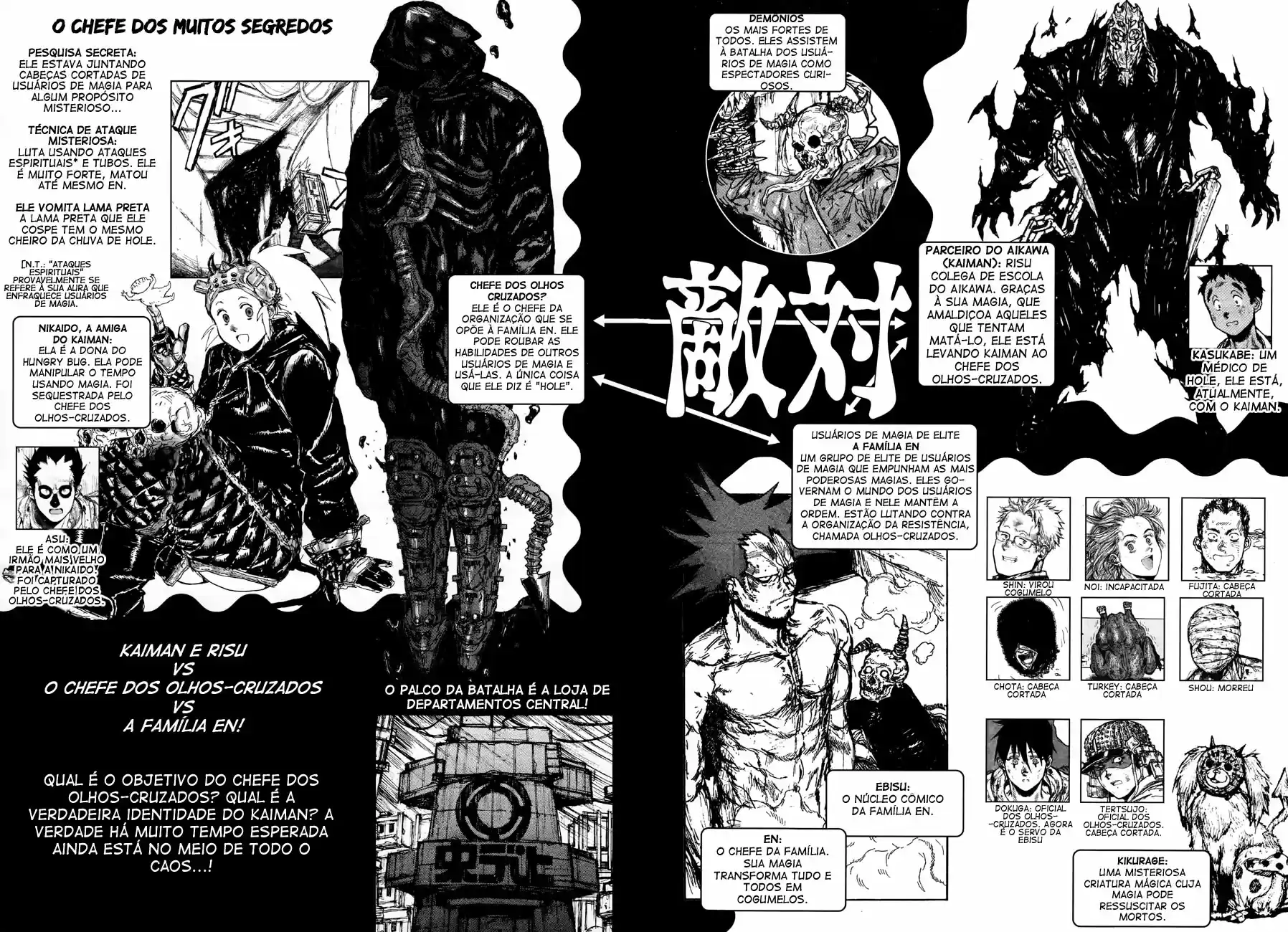 Read Dorohedoro pt_br Manga Online