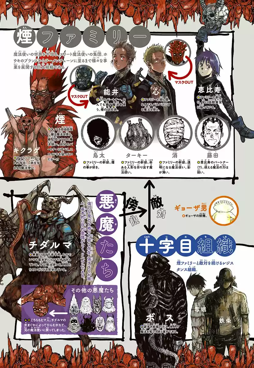 Read Dorohedoro pt_br Manga Online