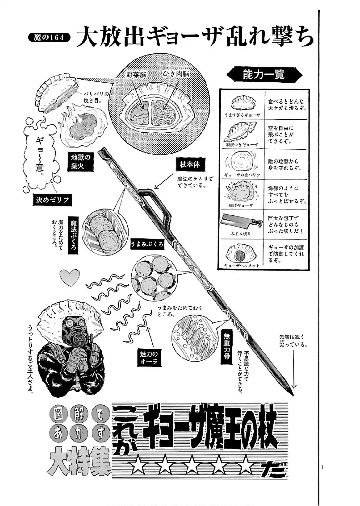 Read Dorohedoro pt_br Manga Online