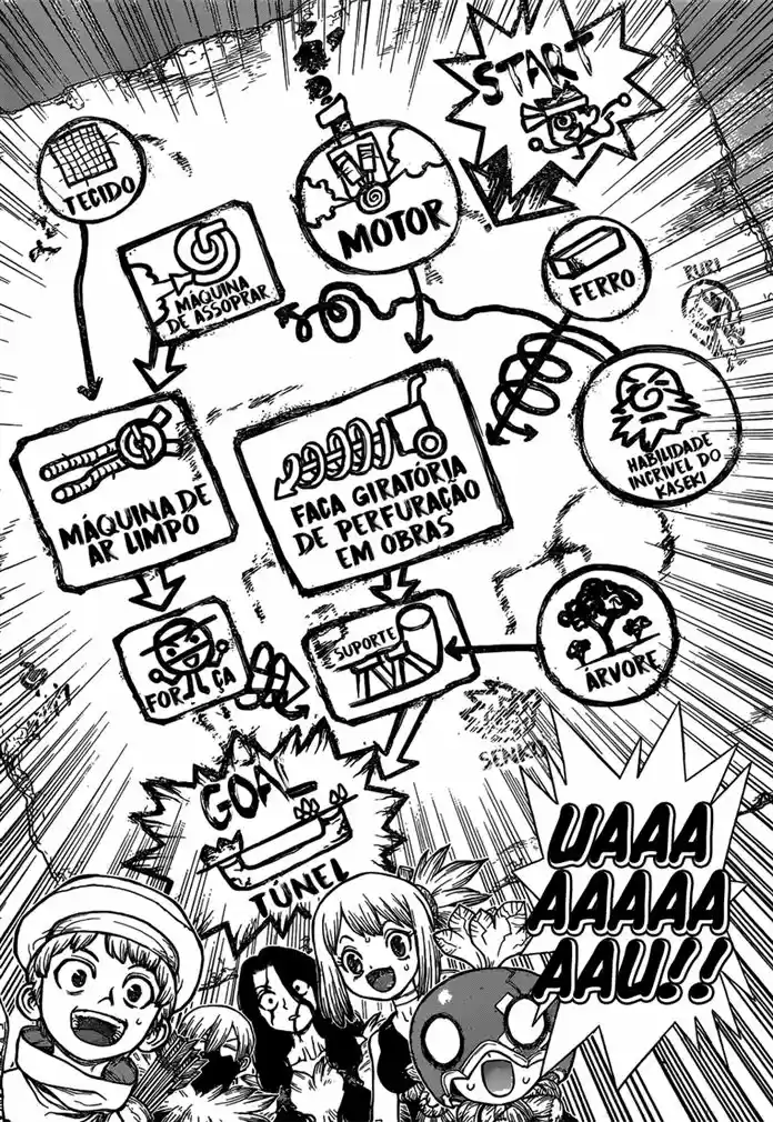 Read Dr. Stone pt_BR Manga Online