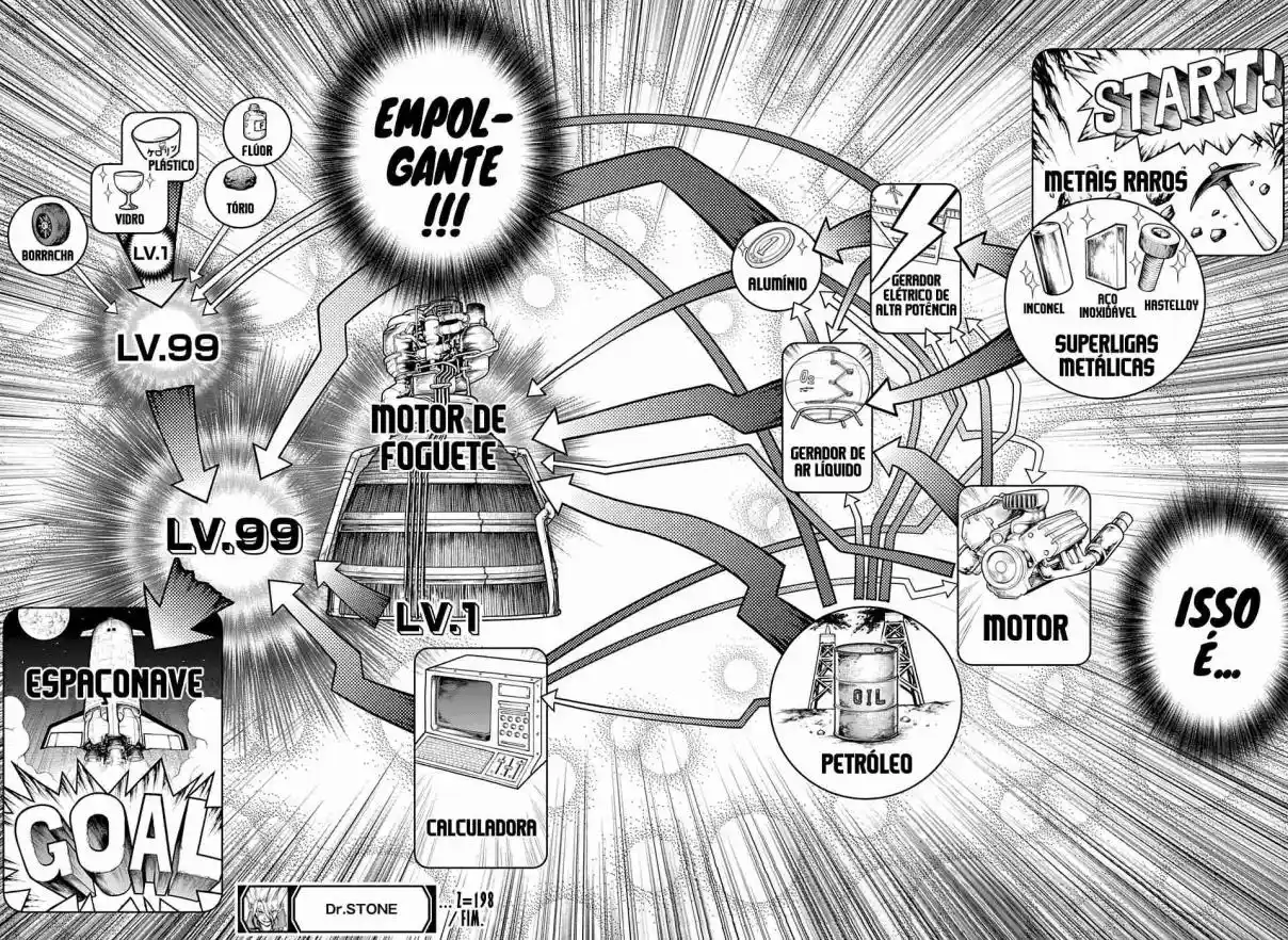 Read Dr. Stone pt_BR Manga Online