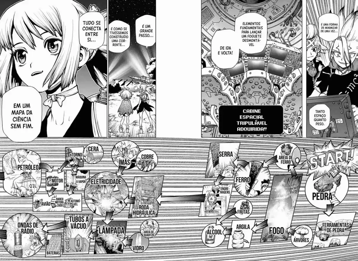 Read Dr. Stone pt_BR Manga Online