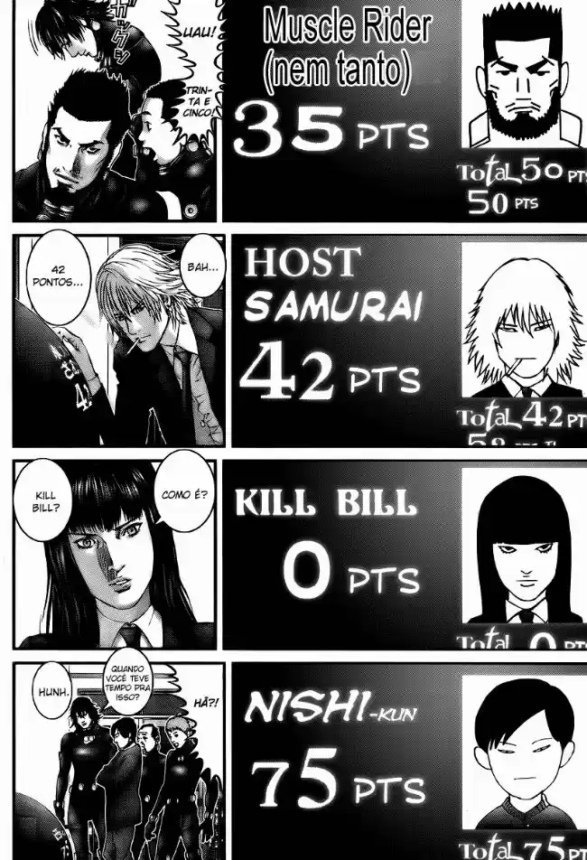 Read Gantz pt_br Manga Online