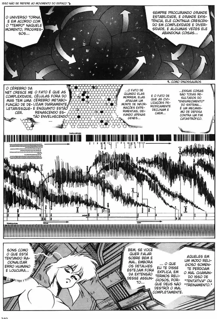 Read Ghost in the Shell pt_BR Manga Online