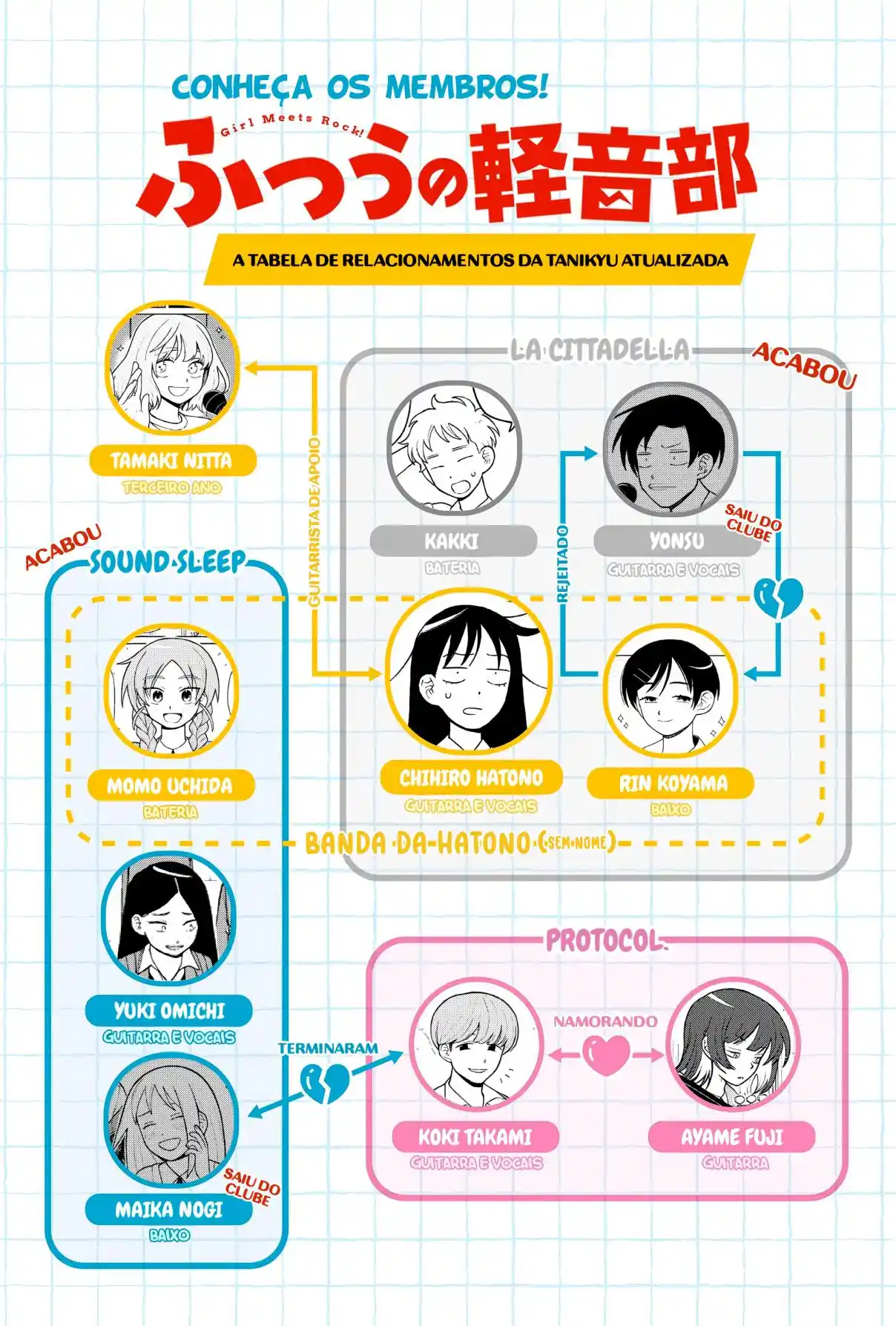 Read Girl meets Rock! pt_BR Manga Online