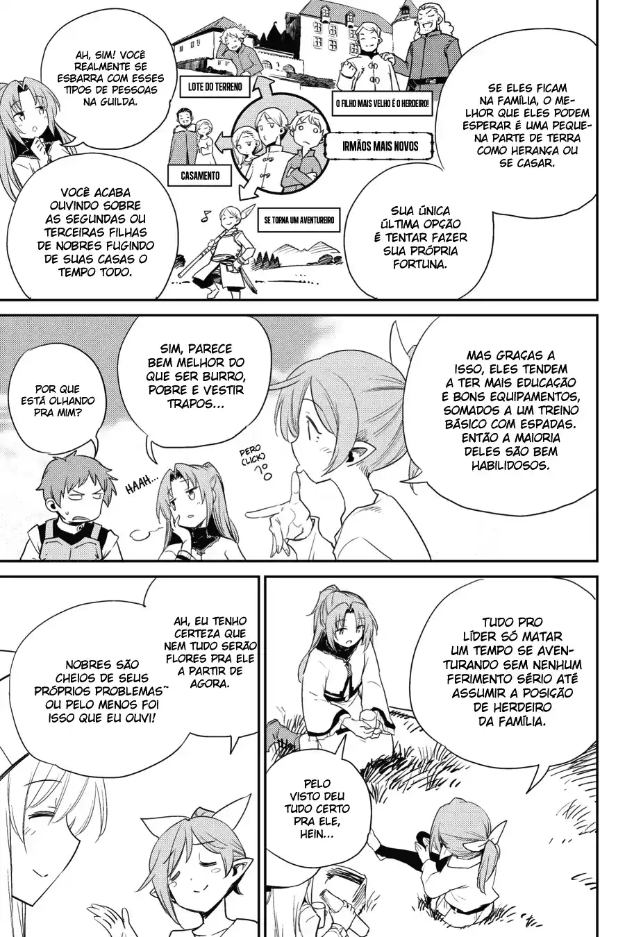 Read Goblin Slayer pt_BR Manga Online