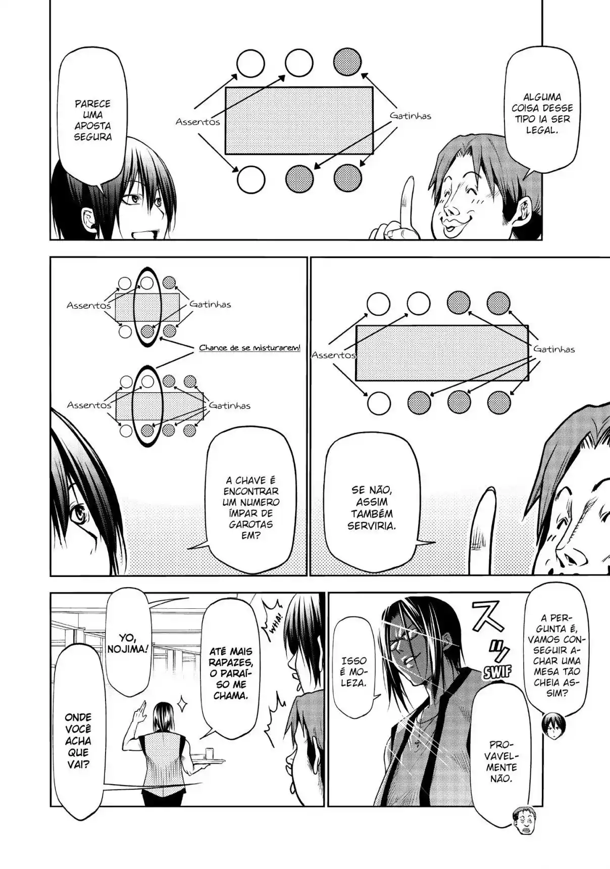 Read Grand Blue Dreaming pt_BR Manga Online