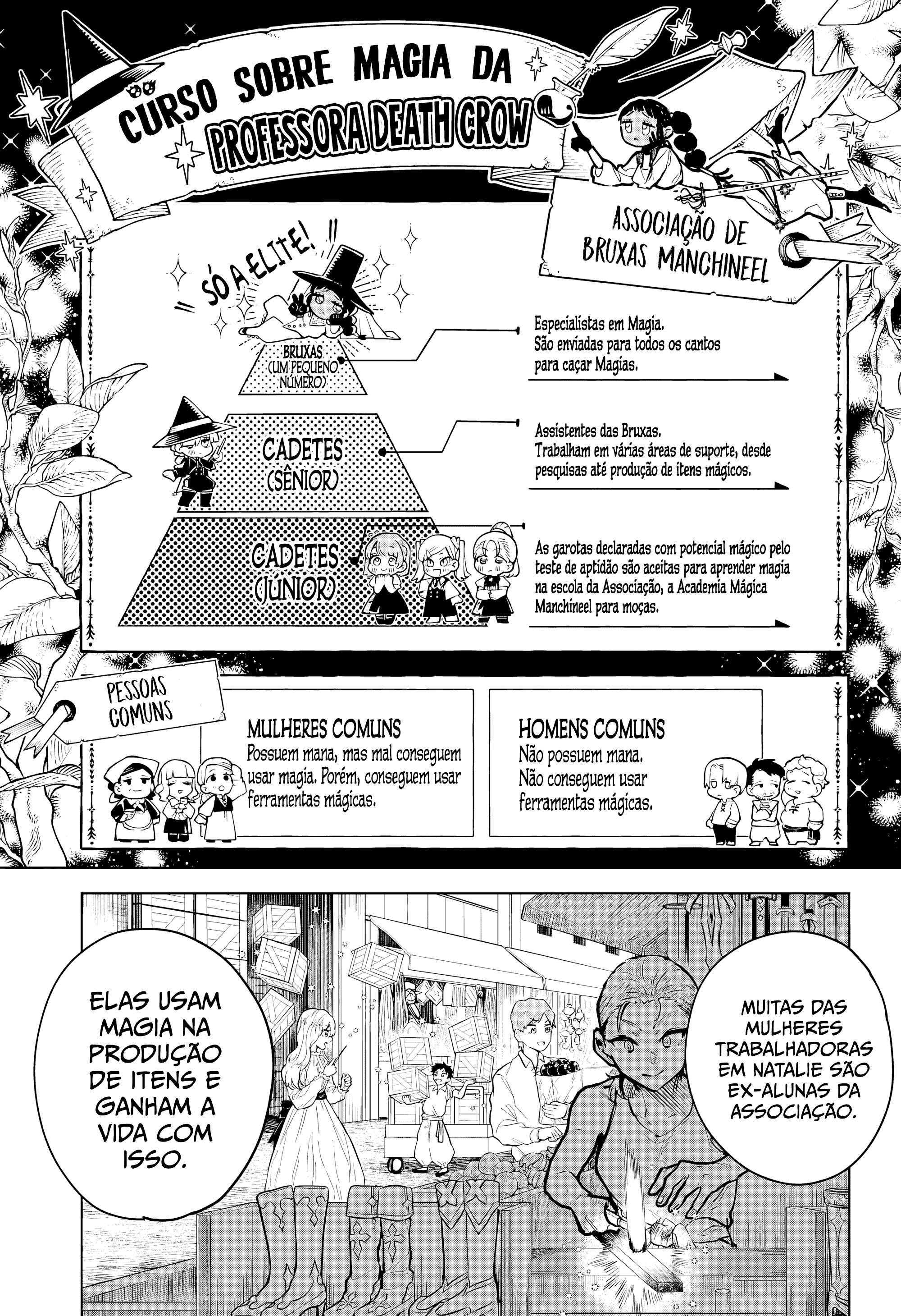 Read Ichi the Witch pt_BR Manga Online