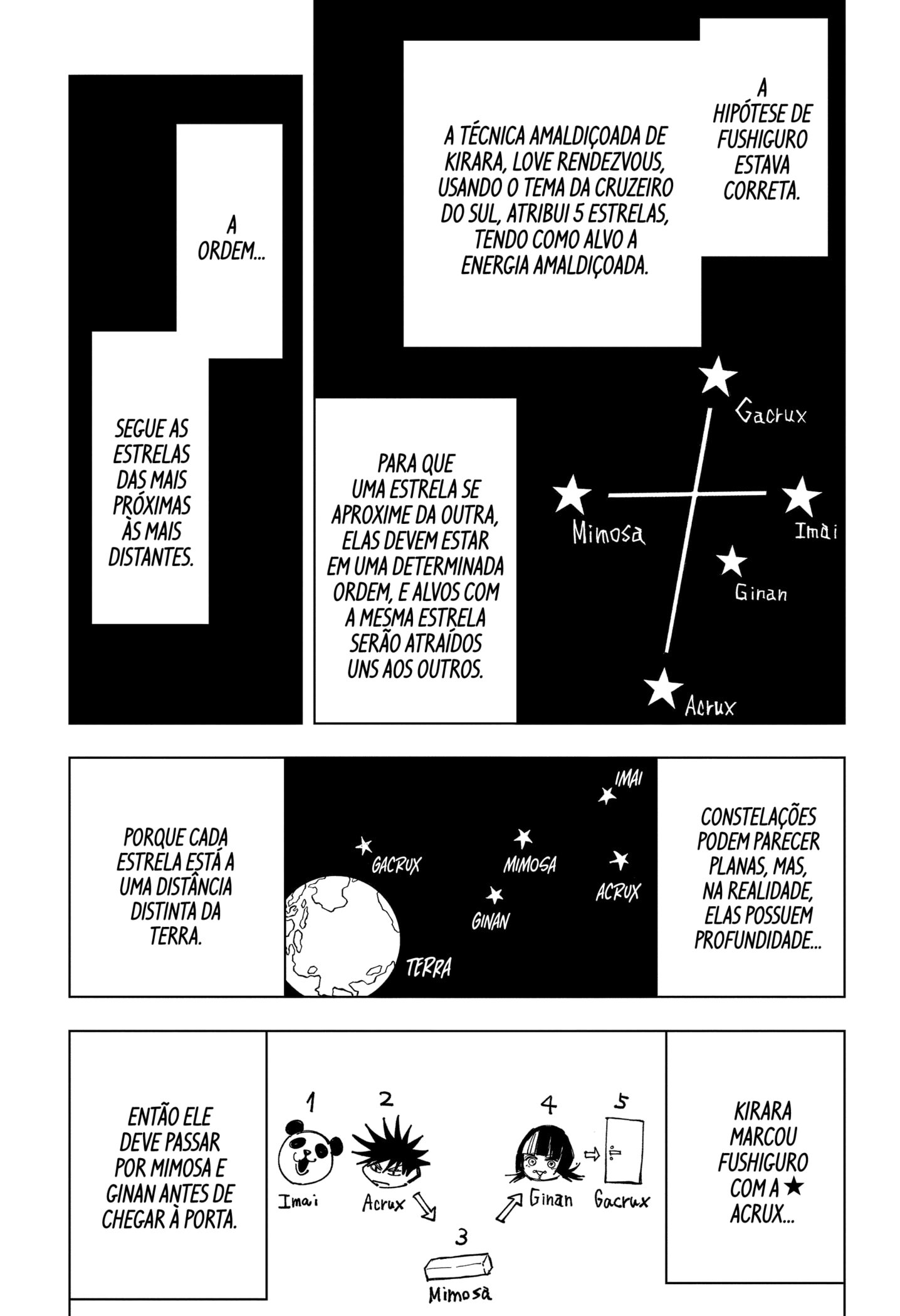 Read Jujutsu Kaisen pt_BR Manga Online